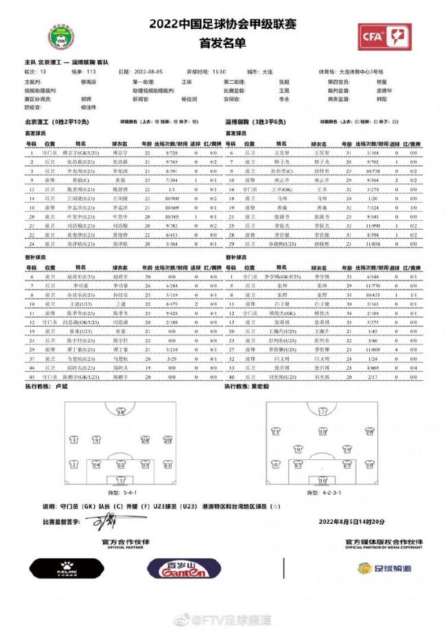 2021年5月，电影《长津湖》经过了近200天的拍摄后，陈凯歌、徐克、林超贤三位导演陆续杀青